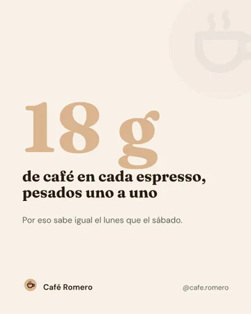 Un dato que explica tu calidad (Café Romero, proyecto de demostración)