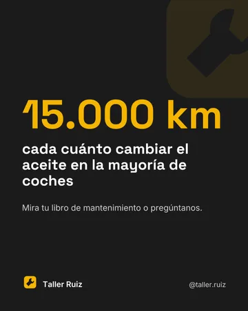 Responder una duda frecuente (Taller Ruiz, proyecto de demostración)